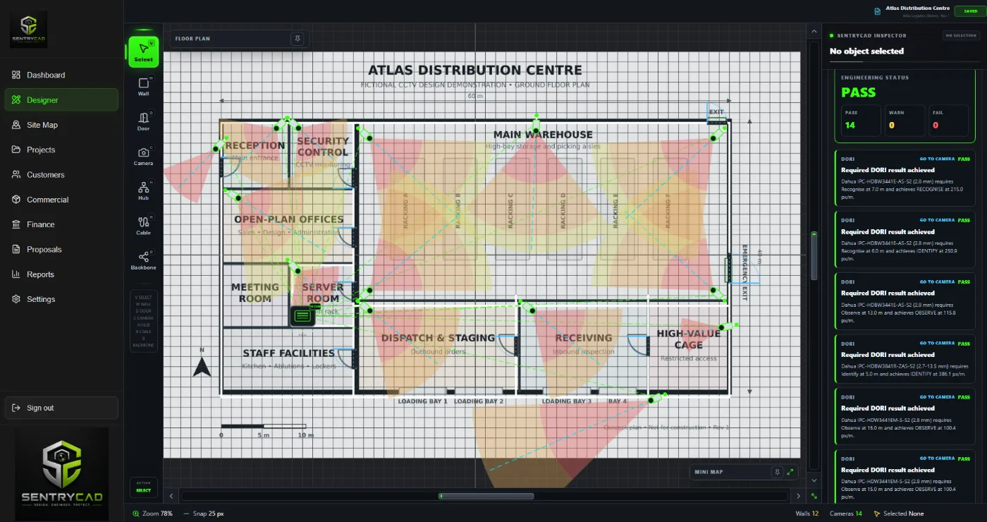 SentryCAD engineering validation workspace showing CCTV coverage and design review checks